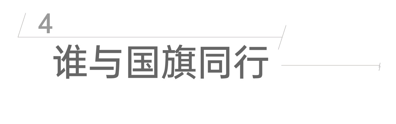 丁世忠走向世界,丁世忠安踏造就了今天的地位