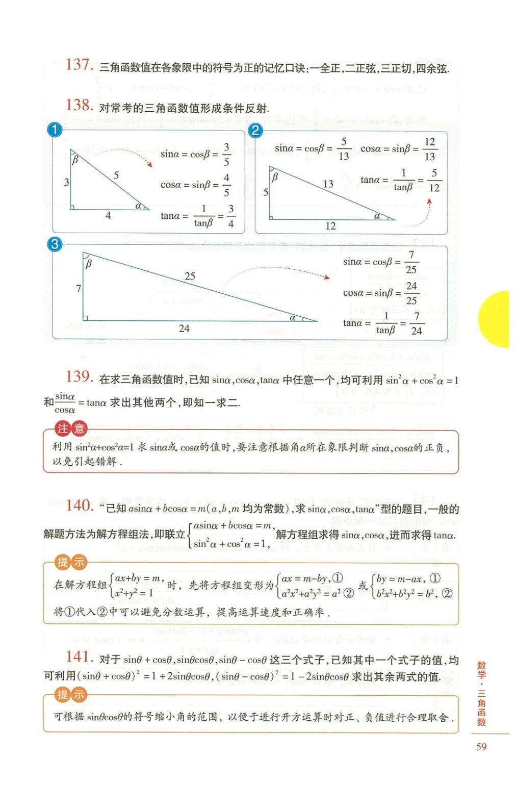高中数学怎么学最好,高中数学怎么学有什么技巧