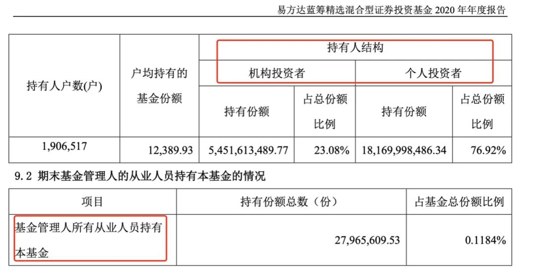 基金入门干货保姆级教程,基金通俗讲解视频