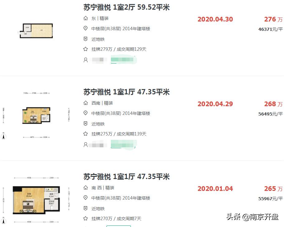 南京房价下跌最惨一览表,房价全线下跌房地产会怎么样发展