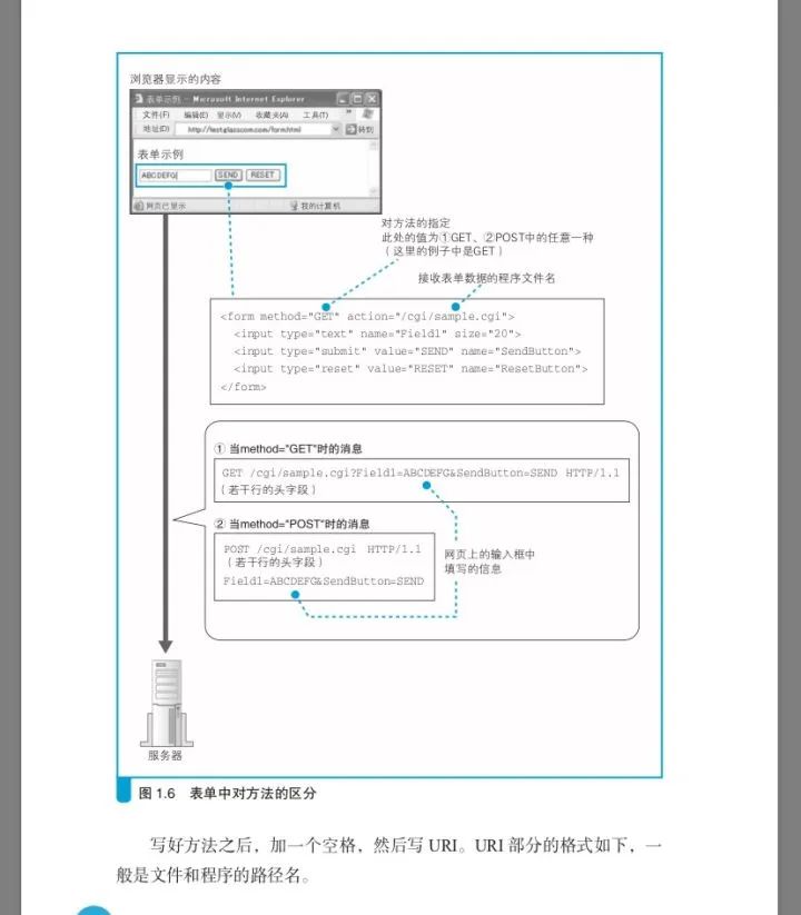 labview怎么与其他软件交互,labview与excel交互