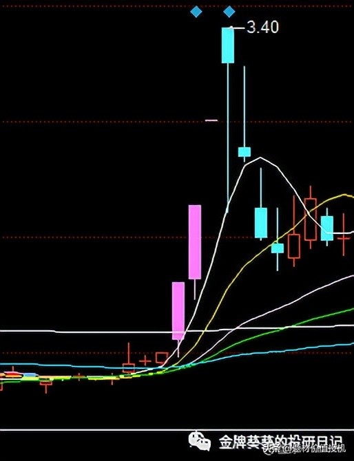 汇源果汁重整成功后会怎样,国中水务重整汇源