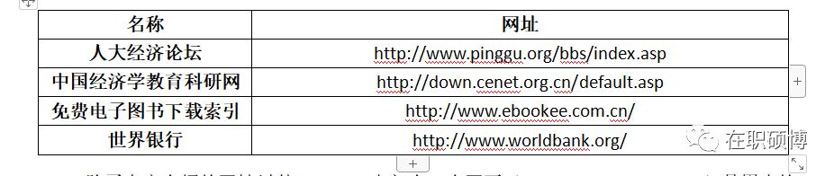 怎么看硕博论文参考文献引用,硕博论文文献综述时间怎么写