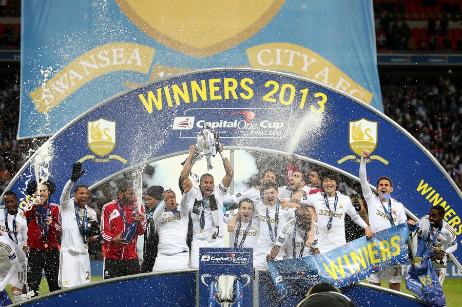 世界著名球队俱乐部,世界各大足球俱乐部标志