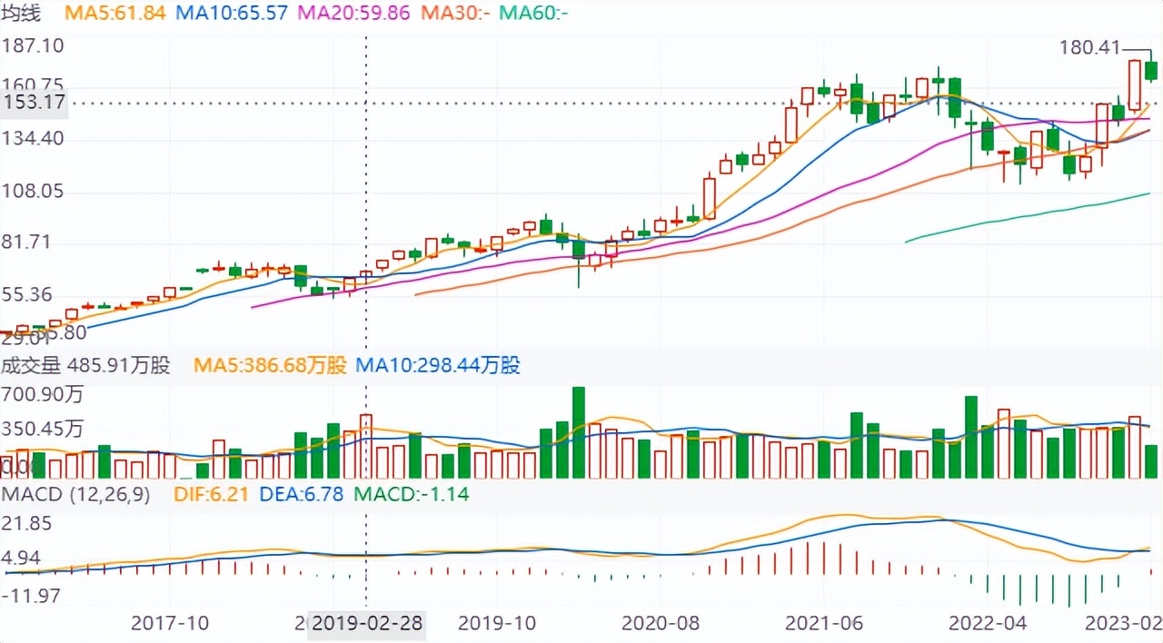 和法国人做生意要注意什么,跟法国人学做西餐