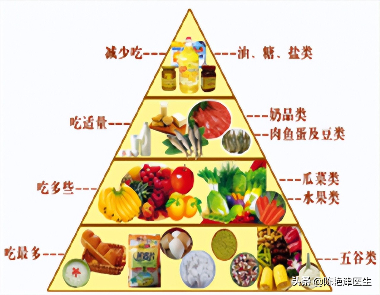 严重的心肌缺血吃什么药最好,心肌缺血吃什么药最好有效