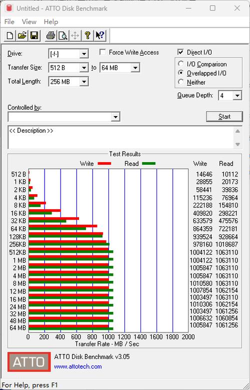 三星t7指纹版固态硬盘评测,三星t7s移动硬盘深度测评