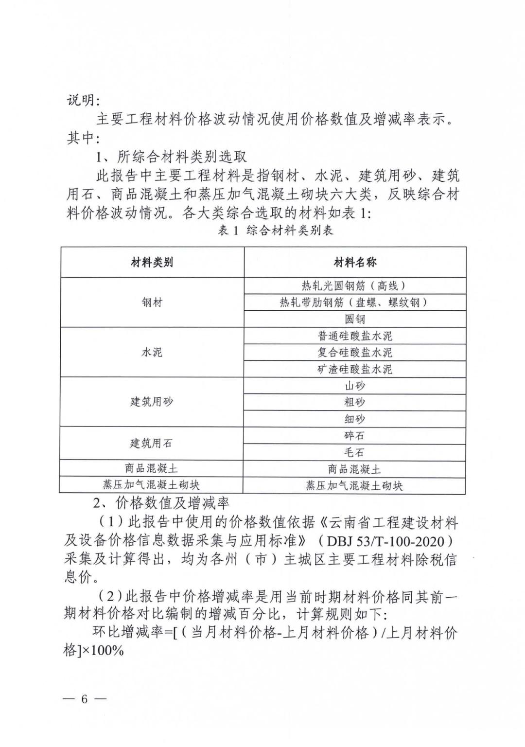 云南砂石多少钱一方,2022年砂石价格多少钱一吨广东省