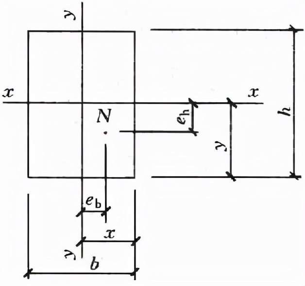 鐮屼綋缁撴瀯閫氱敤瑙勮寖gb5003-2011,鐮屼綋缁撴瀯閫氱敤瑙勮寖gb55004-2021