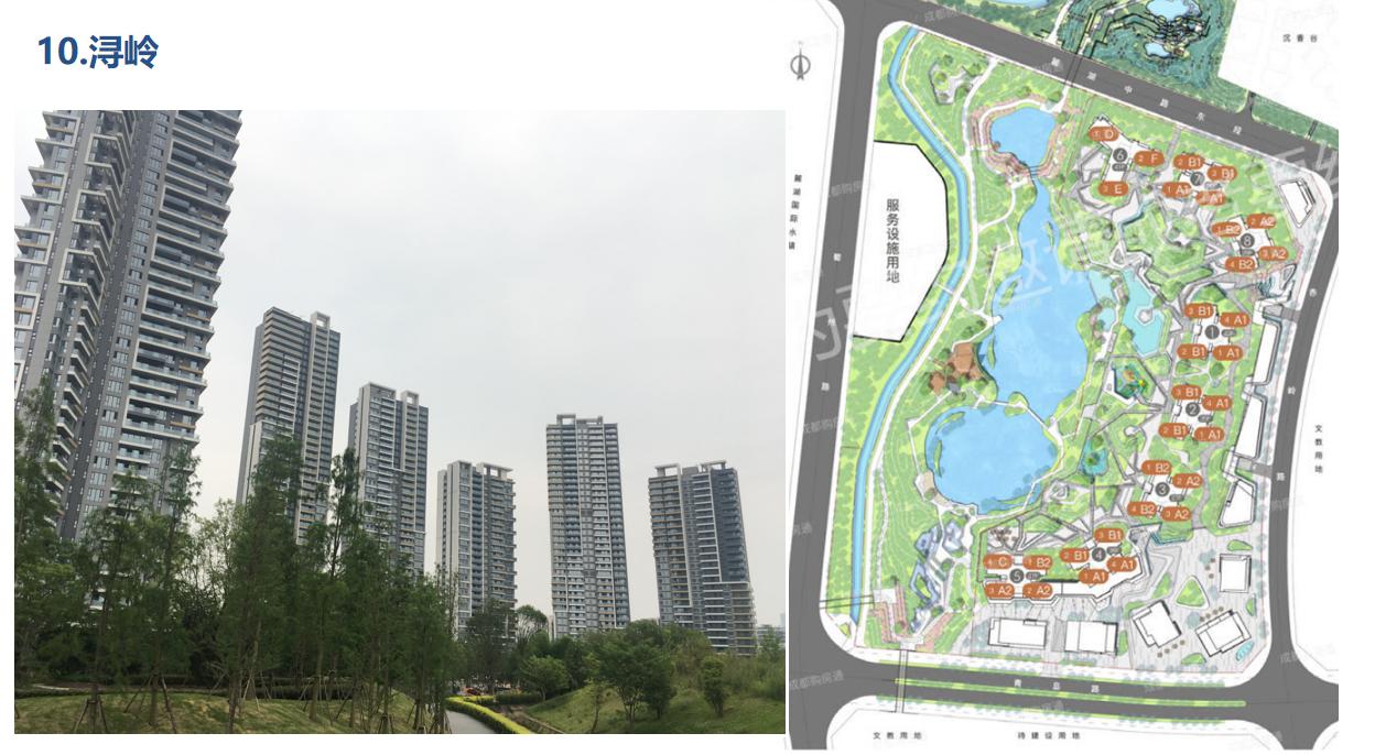 成都麓湖片区有哪些楼盘,成都麓湖房产点评分析