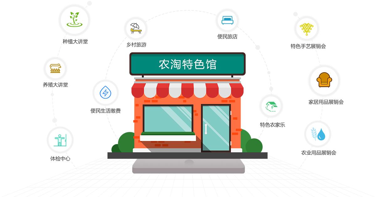 电商与农副产品有力结合,电商助力乡村旅游经济发展的案例