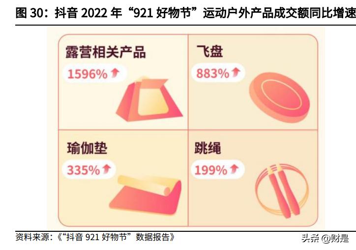 纺织行业下半年走势,纺织行业复苏