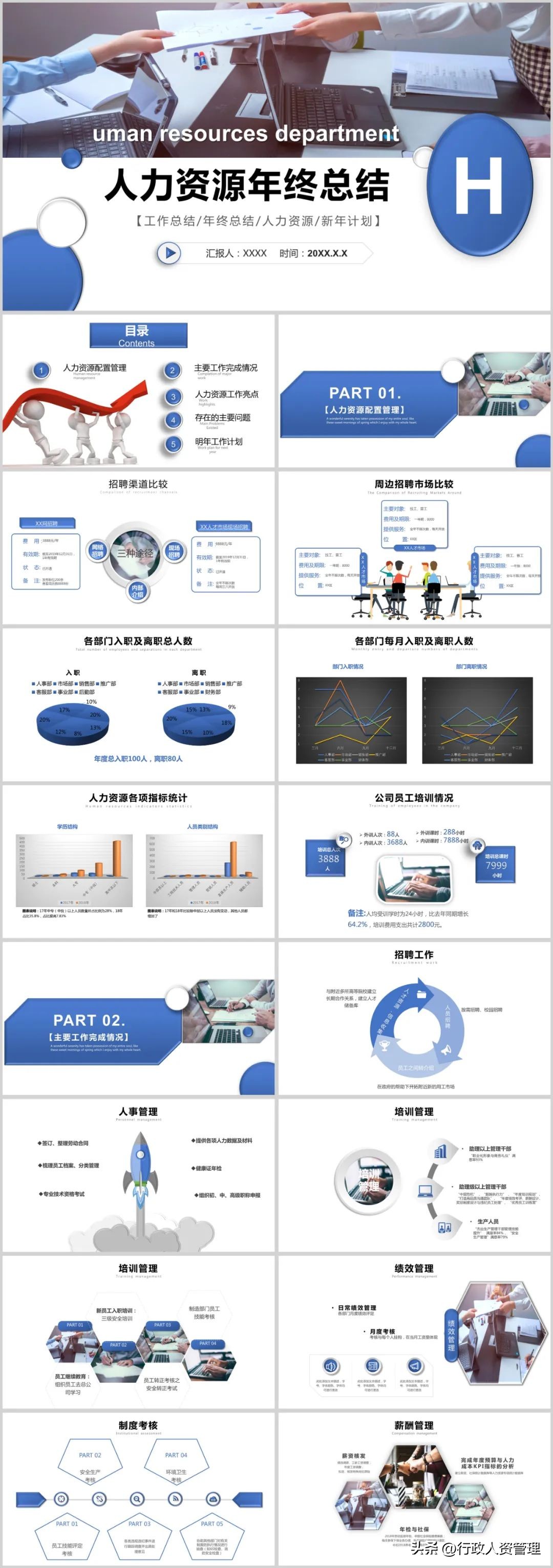 行政述职表怎么写,行政年终述职swot分析
