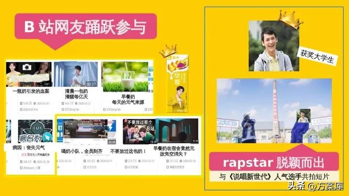 蒙牛早餐奶社会传播方案,蒙牛早餐奶的直播方案