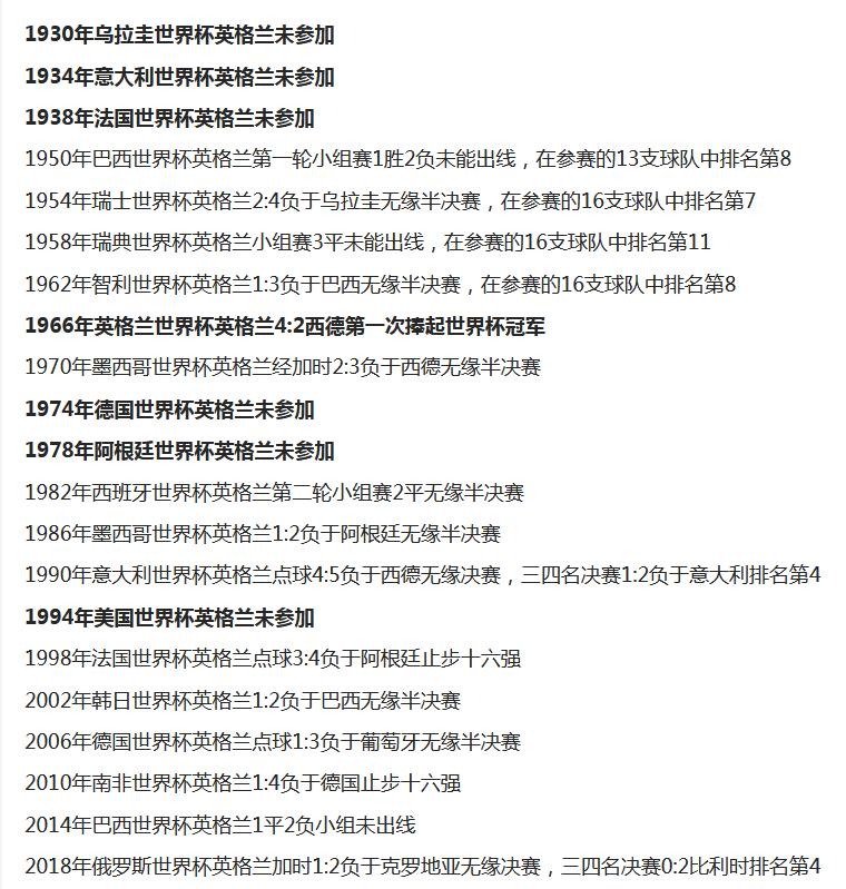 卡塔尔世界杯第一轮精彩集锦,实况足球2022年卡塔尔世界杯