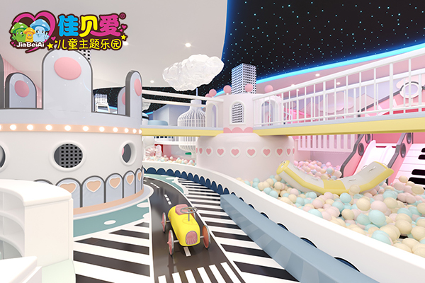 儿童乐园投资预算和开店流程,投资的儿童乐园可行性分析报告