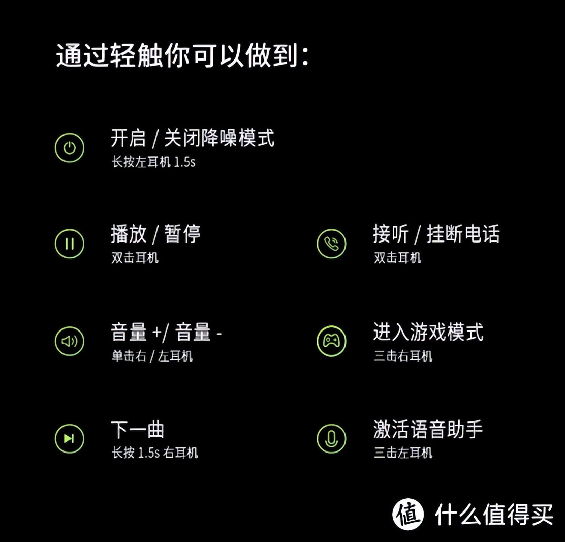 soundpeatsminipro使用说明,soundpeats主动降噪蓝牙耳机