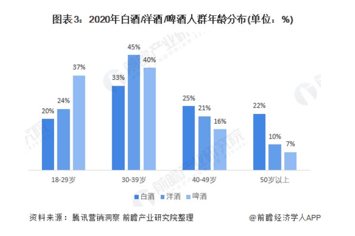 张云雷现状,孙红雷获过什么奖