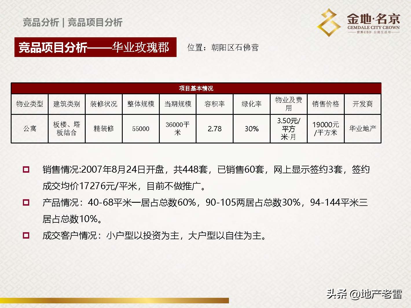 南京金地名京现在成交价,金地名京多少钱一平