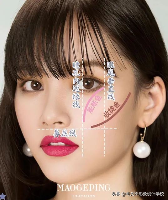 新手化妆入门教程从零开始无滤镜,新手轻欧美化妆入门教程