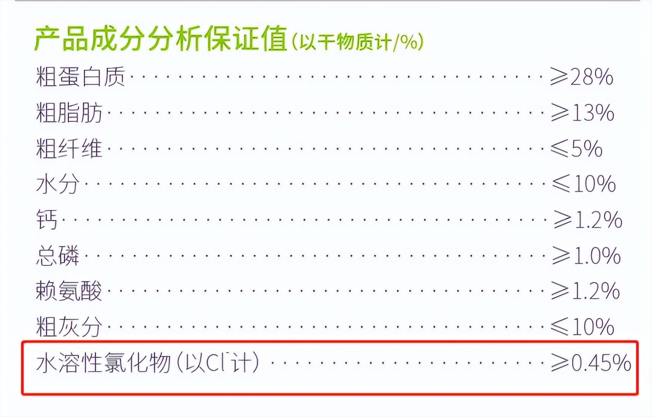 狗狗吃什么能消除泪痕,狗狗吃什么有助于消除泪痕
