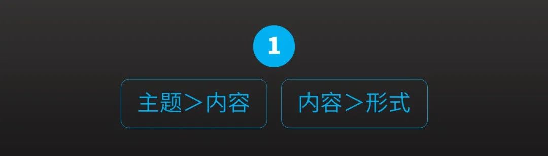 神一般的丝滑效果：PPT平滑切换教程（下）