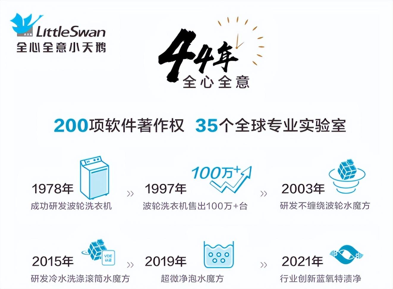 双11最值得入手的品牌,双11吃土也要买的国货