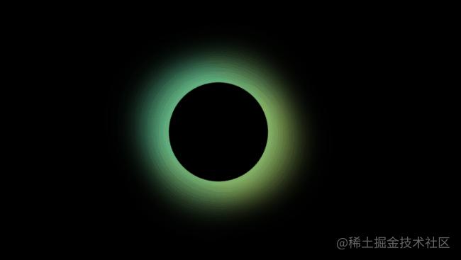 css3边框属性语法教学,css3阴影边框怎么设置