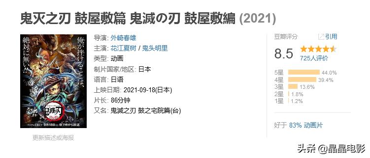 九部值得一看的冷门佳片,推荐几部冷门动漫看过的都说好看