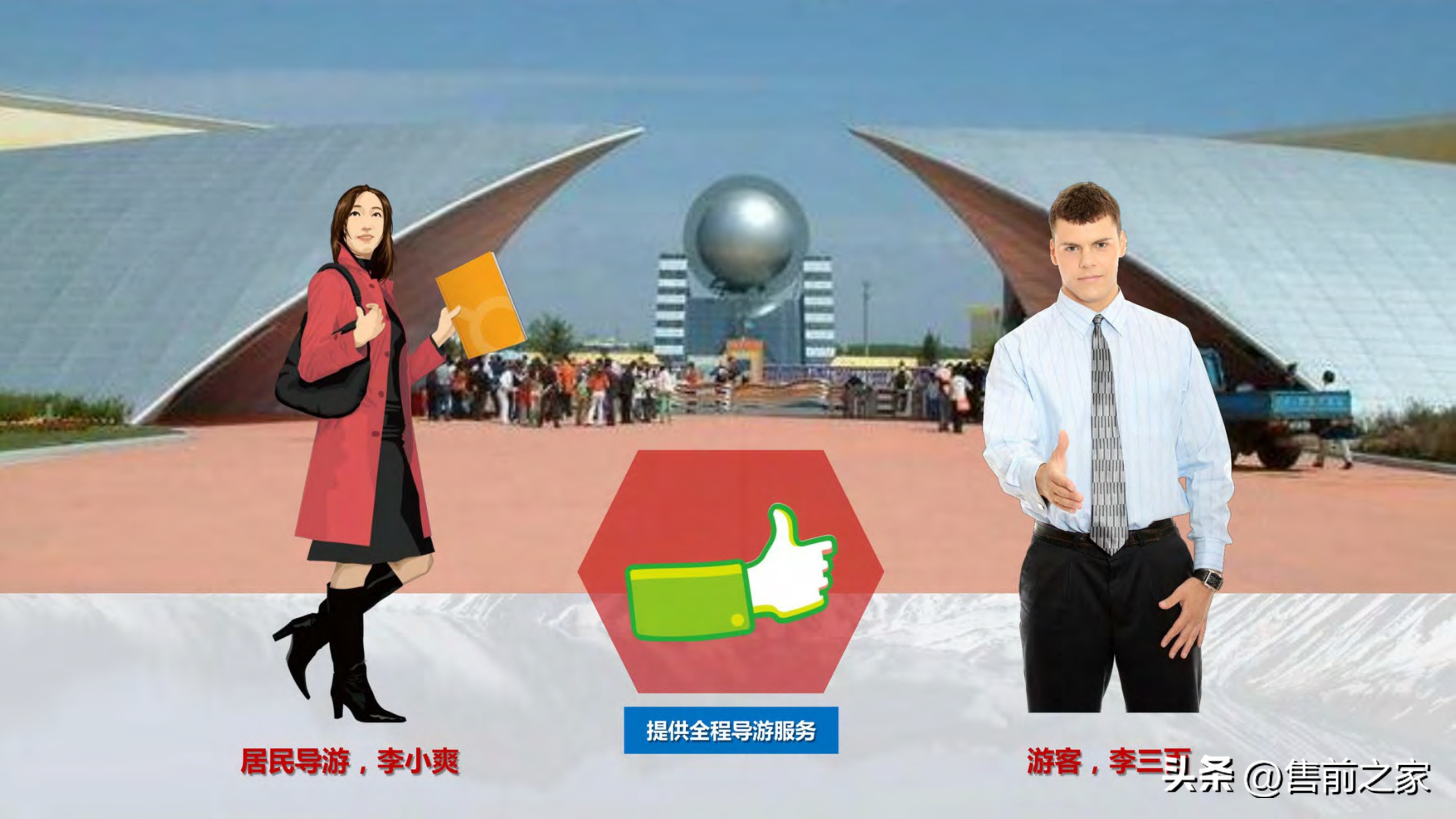 全域旅游空间布局与项目支撑,智慧旅游建设大数据解决方案