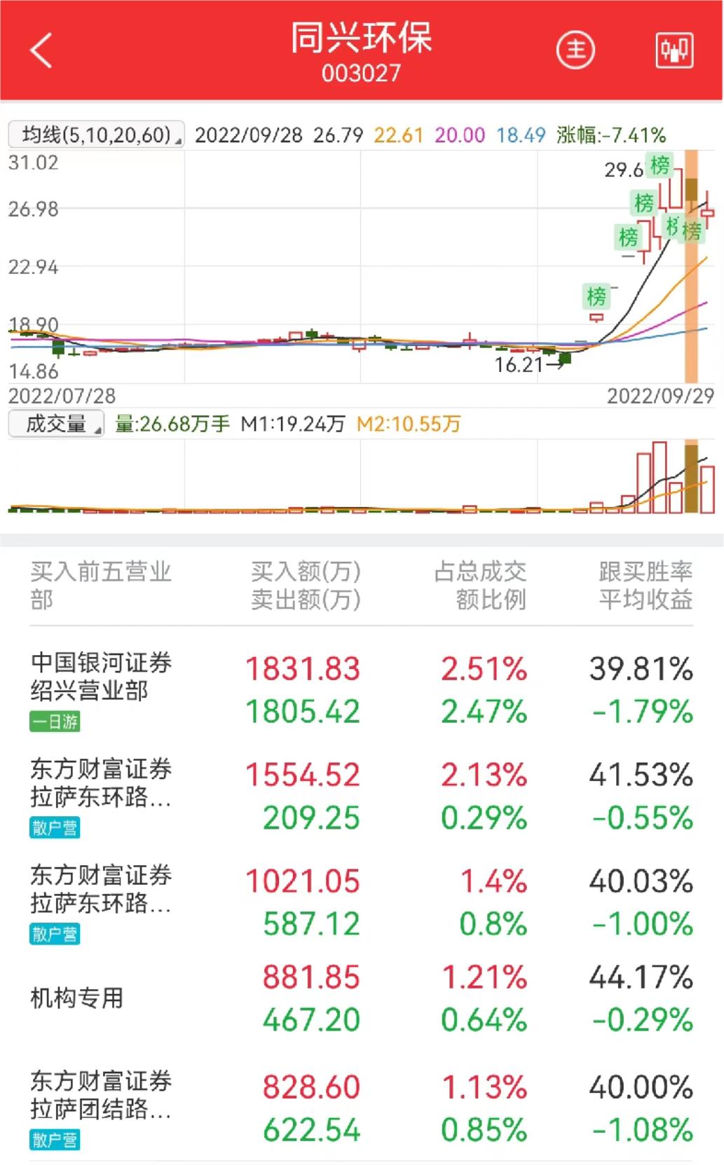 不吹不黑客观分析,不吹不黑客观解说