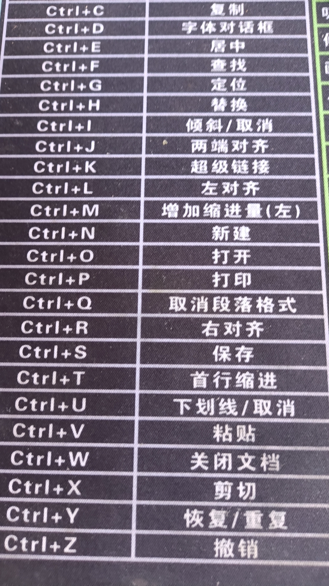 windows组合快捷键常用大全,windows10的几个快捷键用法