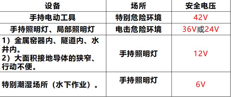 注册安全工程师安全生产管理讲义,注册安全工程师安全生产技术口诀
