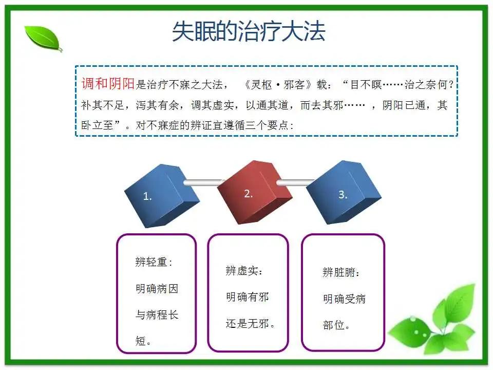中医养生调理失眠课件,中医调理失眠视频讲座