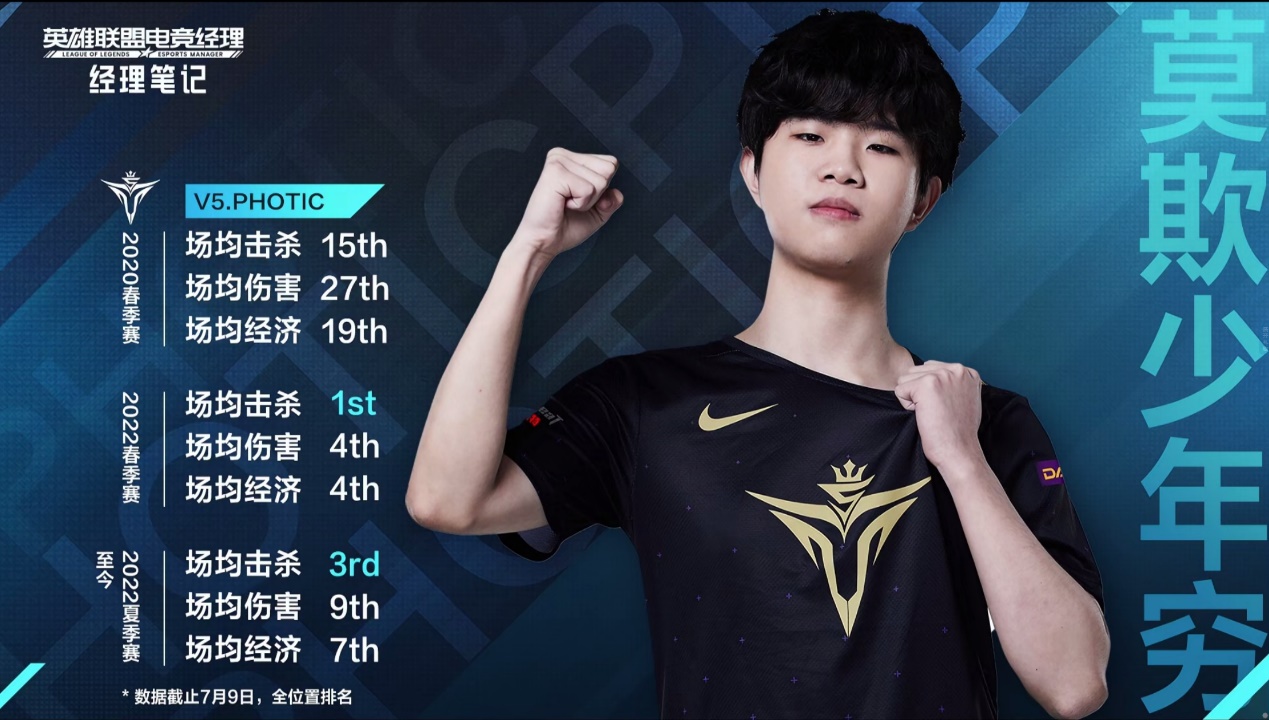 lpl突发状况,lpl发生了什么大事