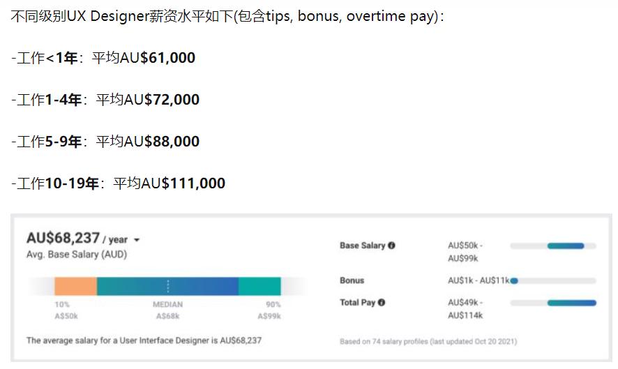 康石石|交互设计留学十大趋势研究报告