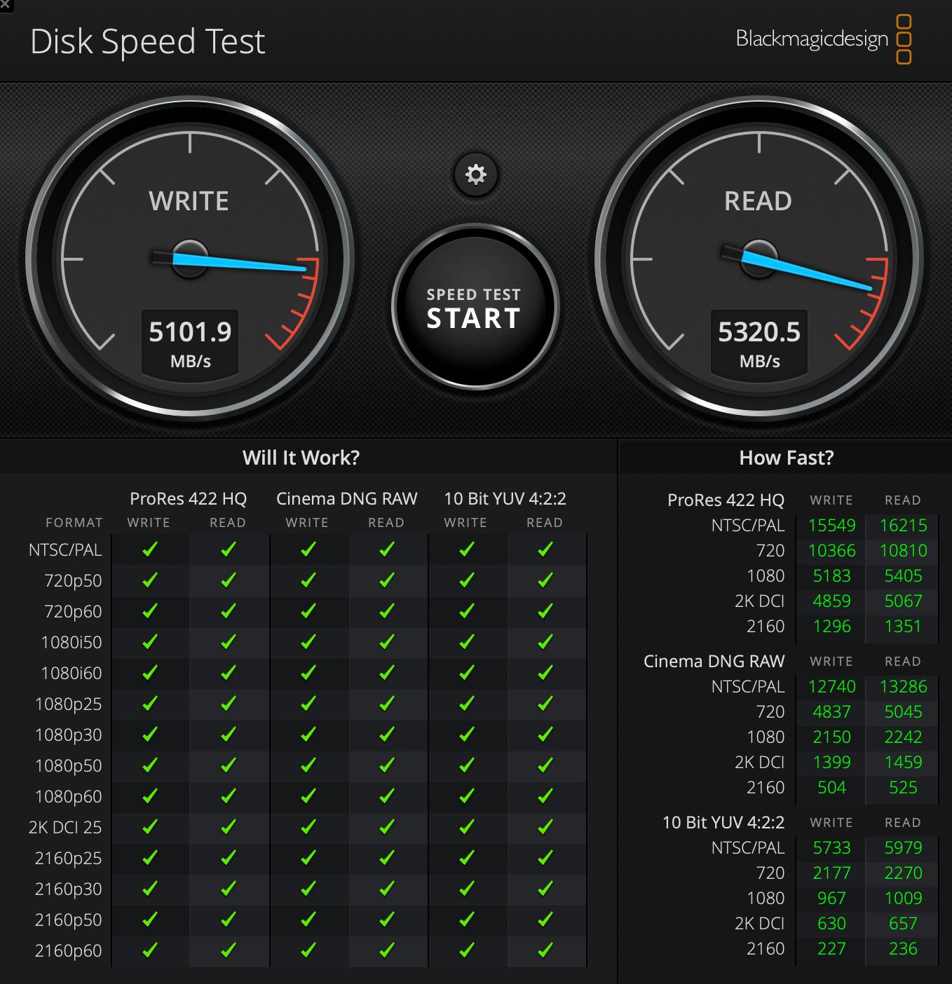 macbookprom1芯片13.3寸测评,macbookprom1深度体验