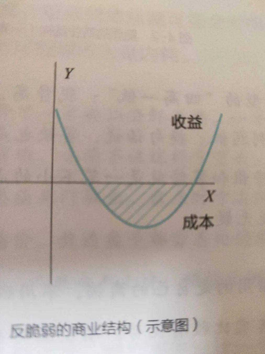 2021樊登推荐的50本书,樊登20本书免费看