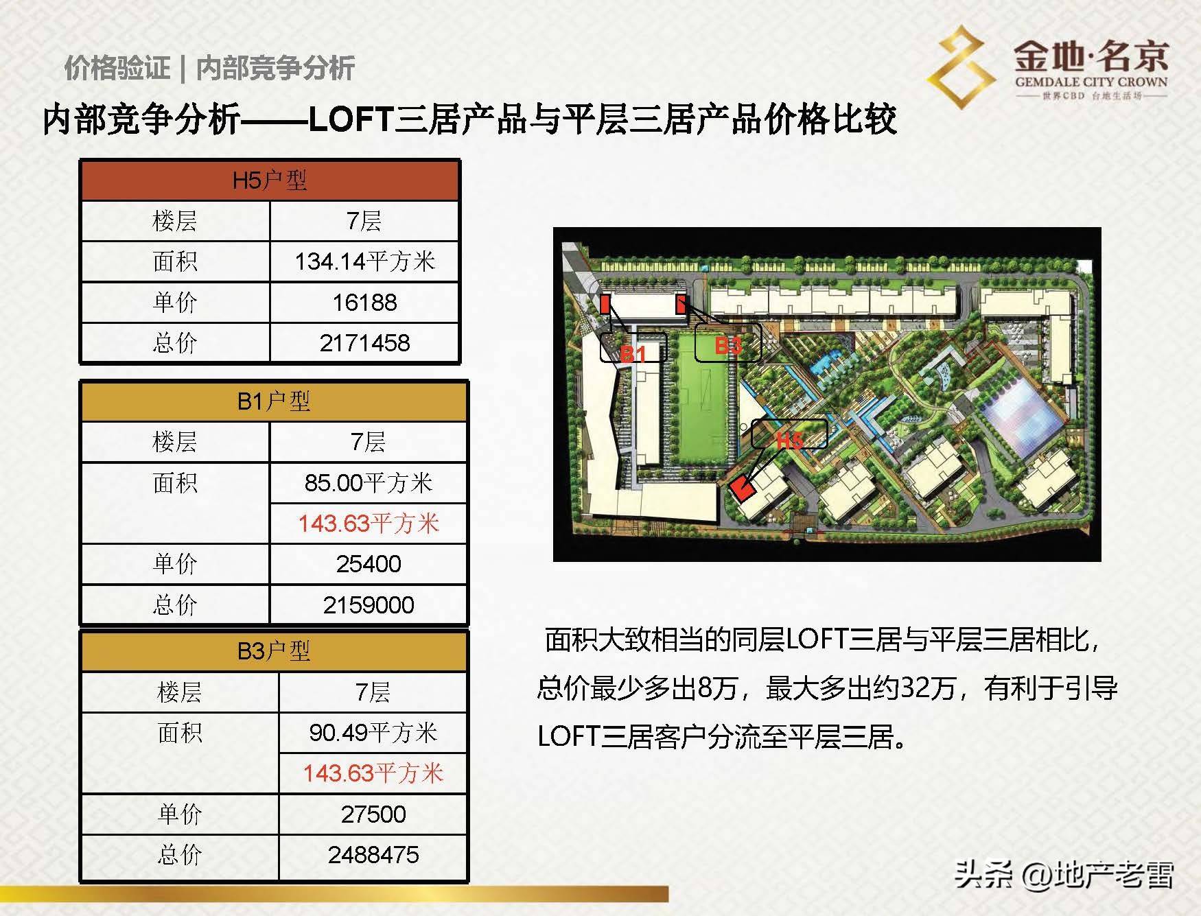 南京金地名京现在成交价,金地名京多少钱一平