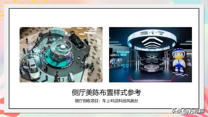 2022万象城疫后品牌联名跨界活动策划方案