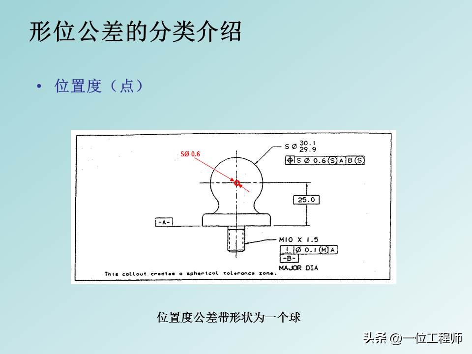 形位公差等级基础知识,形位公差解读大全