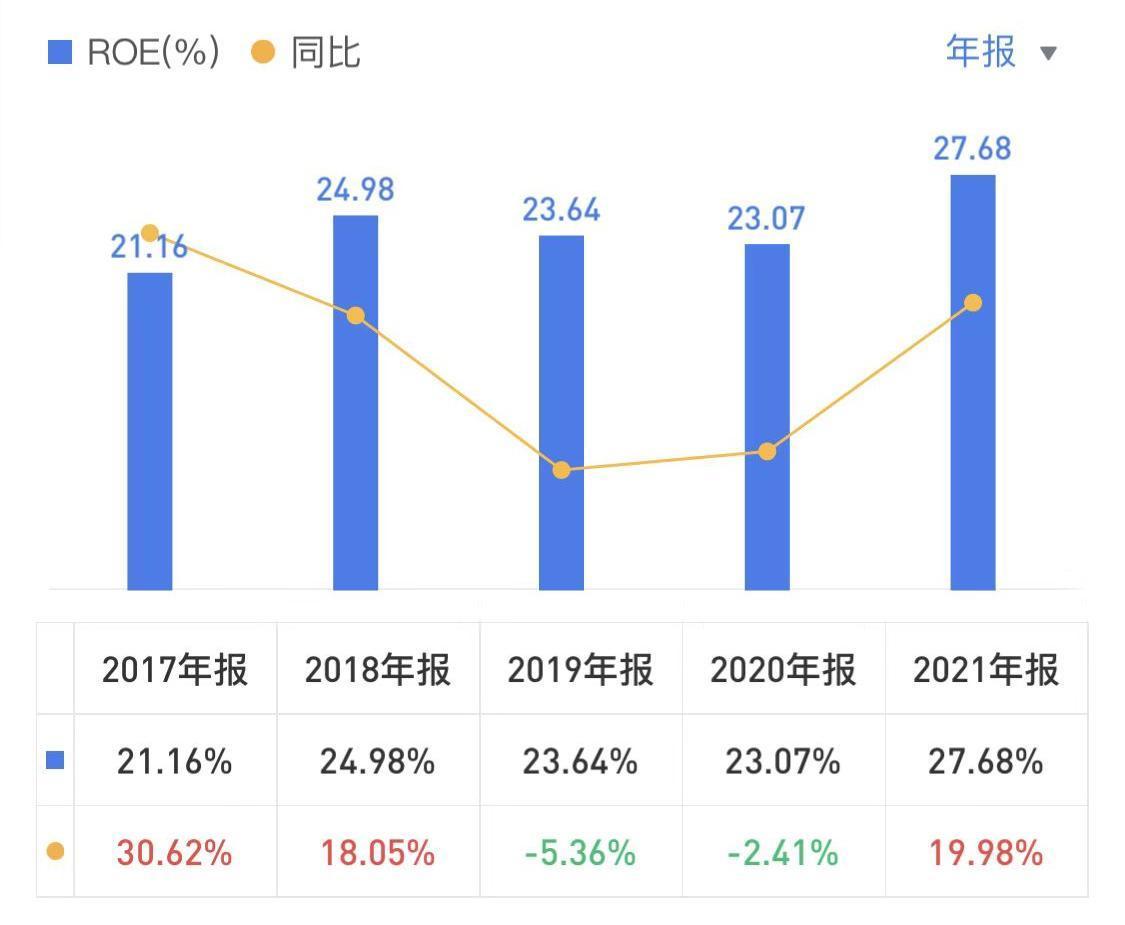 投资片仔癀收益,投资片仔癀能赚钱吗