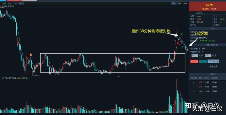 缠论交易系统详解视频,缠论交易系统讲解