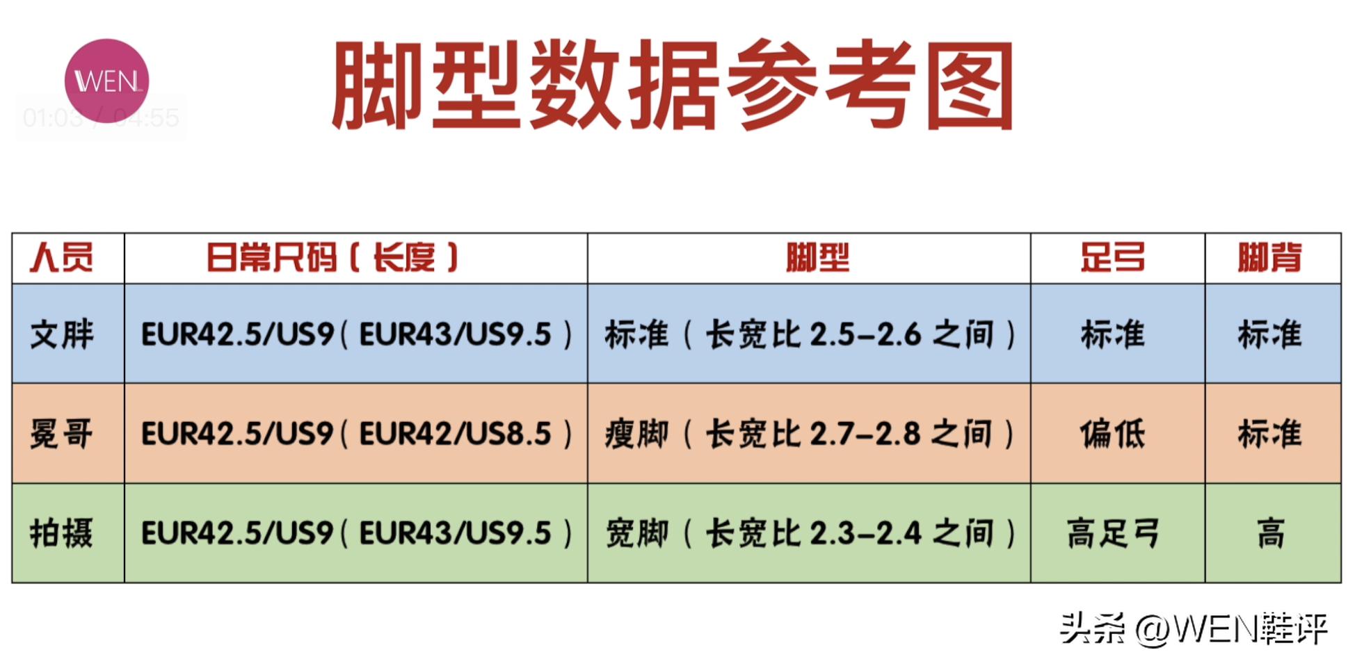jordanjumpmandiamond鍙跺ぉ瀹炴垬娴嬭瘎,鍙跺ぉ娴嬭瘎adidasadizeroselect2.0