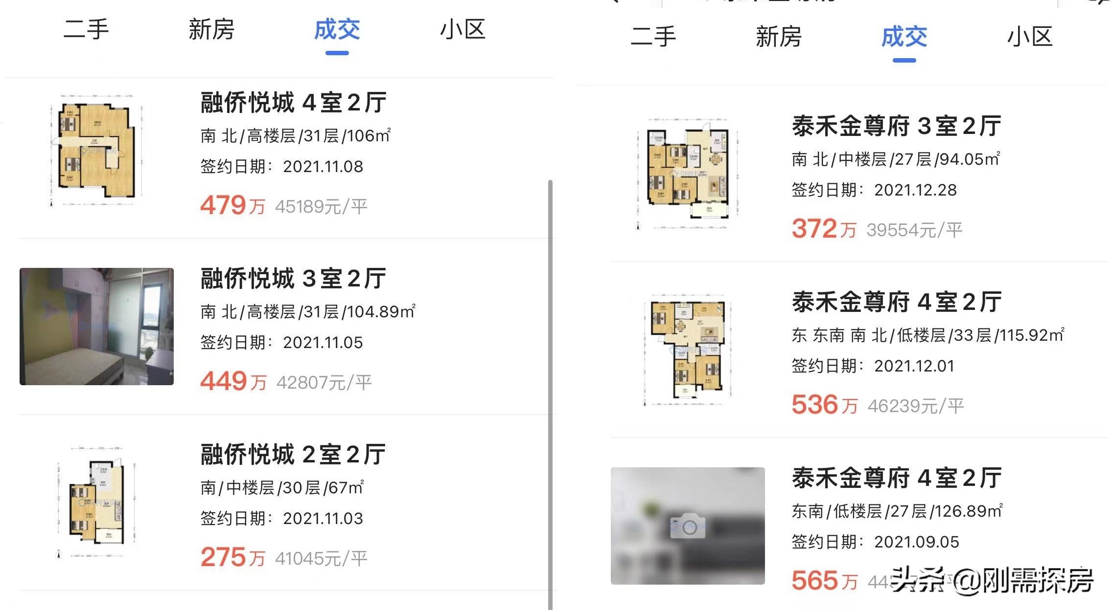 东二环公园左岸,公园左岸二手房最新价格