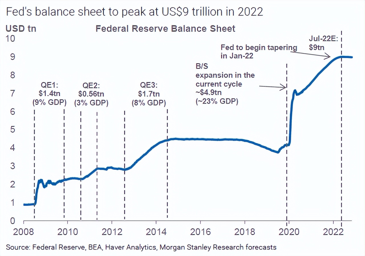 吉姆罗杰斯谈美国大萧条,罗杰斯预言大萧条