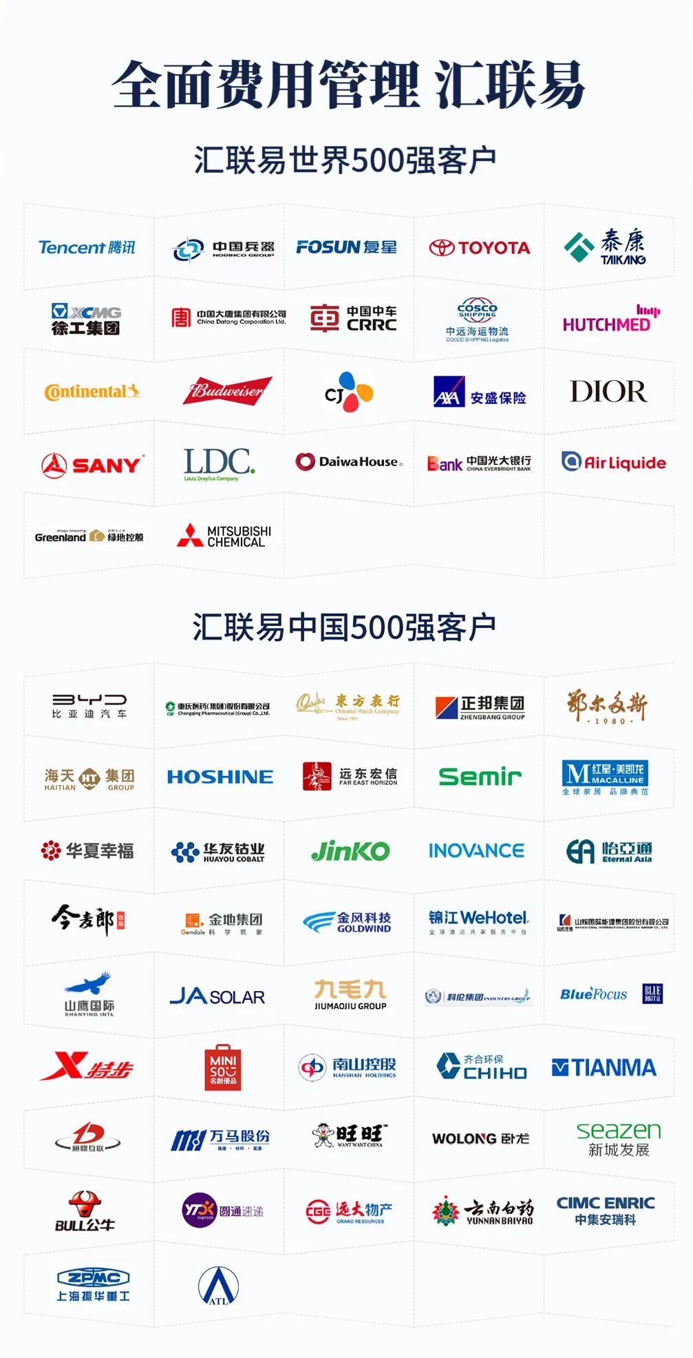 电子发票的重点难点,电子发票税务稽查难点