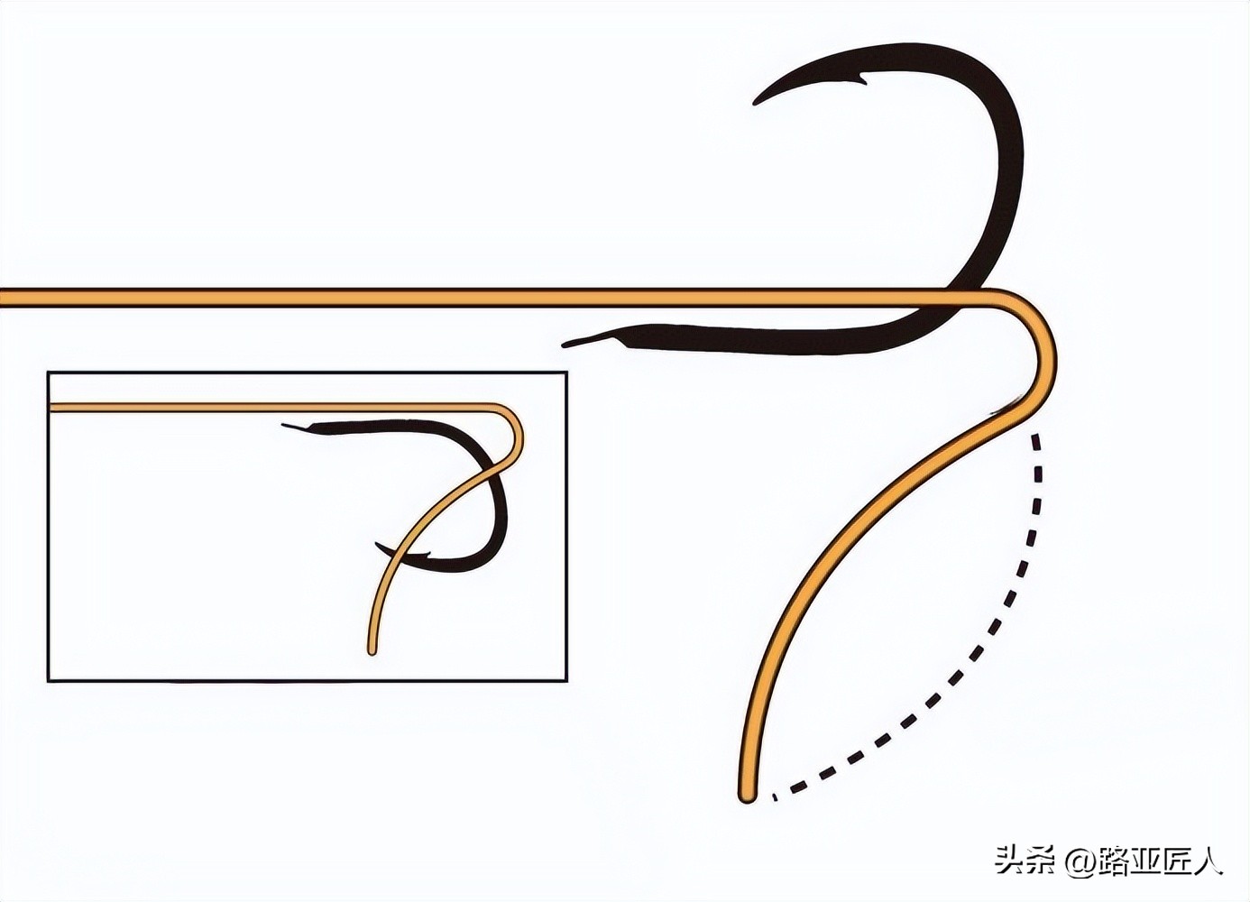 简单结实的绑鱼钩方法,串钩t字结绑鱼钩
