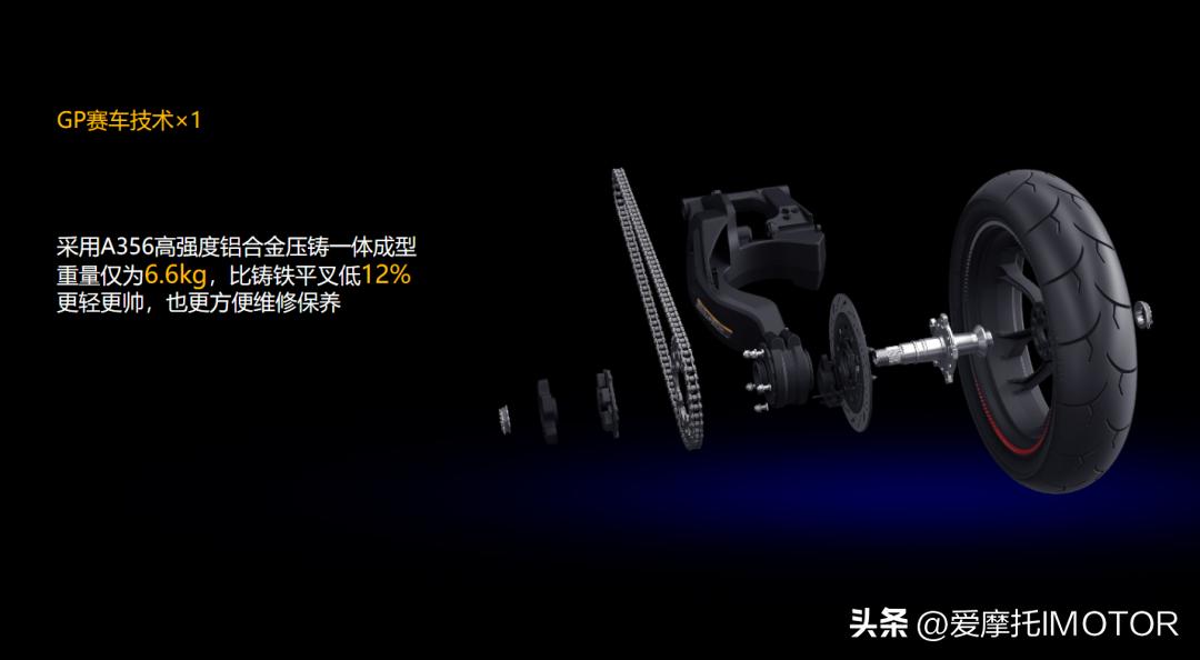 宗申赛科龙250旗舰版售价多少,宗申赛科龙250缺点