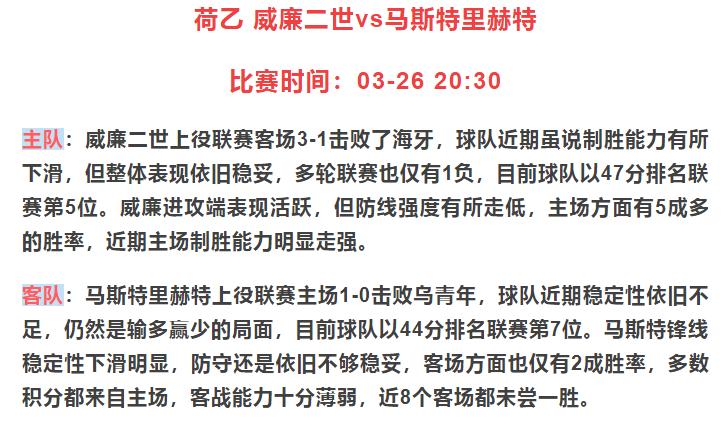 威廉二世vs特尔斯达比分赔率,今日竞彩足球汉坎对斯特罗姆预测